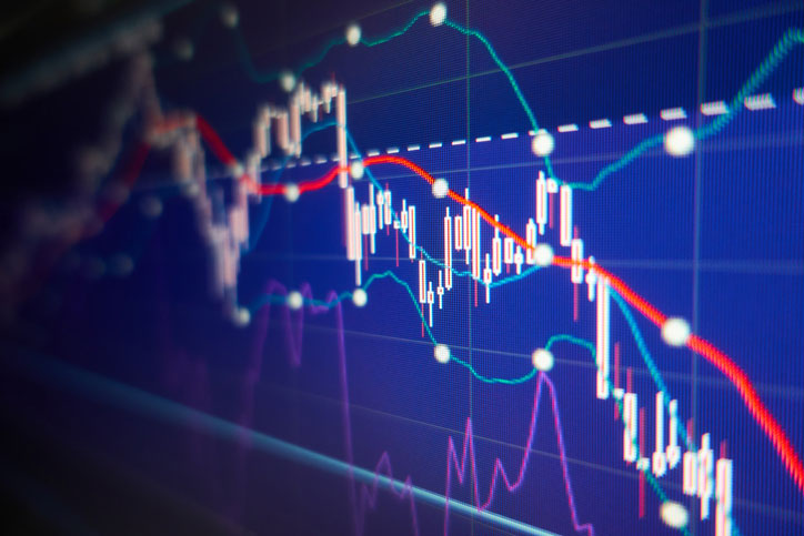 regression analysis